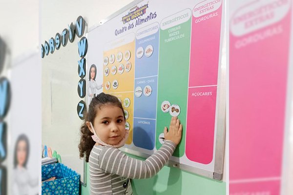 Prática nas escolas - Educar e Nutrir