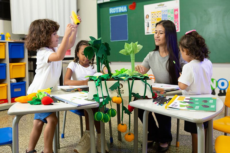Porque a educação Nutricional é fundamental na educação infantil?