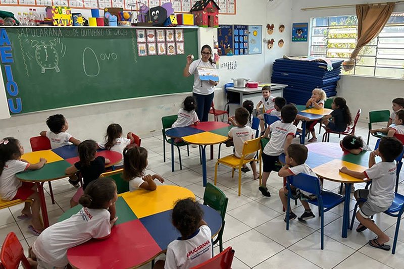 Da Sala de Aula ao Prato: O Impacto da Educação Nutricional no Desenvolvimento Infantil